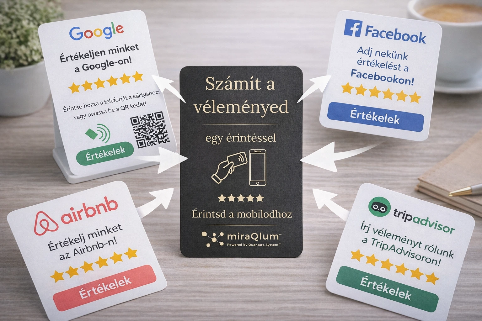 Mi az a Google értékelő NFC-kártya, és mire jó egy vállalkozásnak-miraqlum-nfc-card-review-smart
