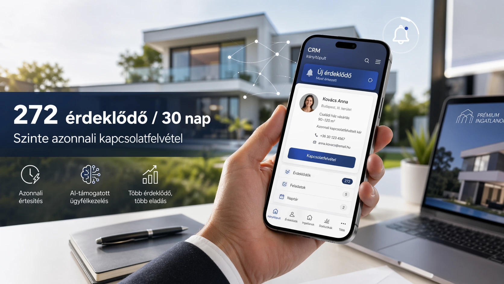 AI-alapú ingatlanos ügyfélkezelés mobilon – 272 érdeklődő 30 nap alatt, szinte azonnali kapcsolatfelvétellel